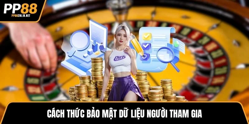 Cách thức bảo mật dữ liệu người tham gia