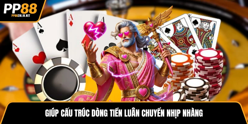 Giúp cấu trúc dòng tiền luân chuyển nhịp nhàng