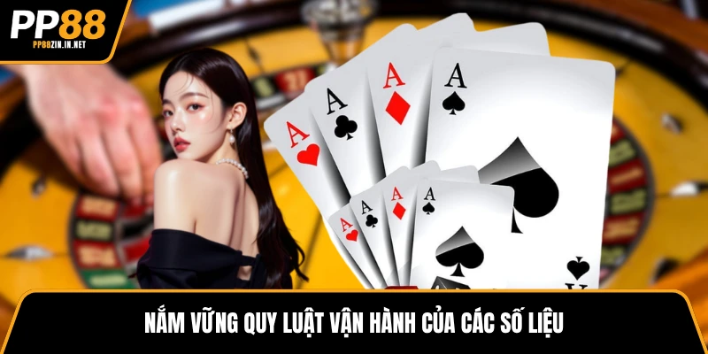 Nắm vững quy luật vận hành của các số liệu